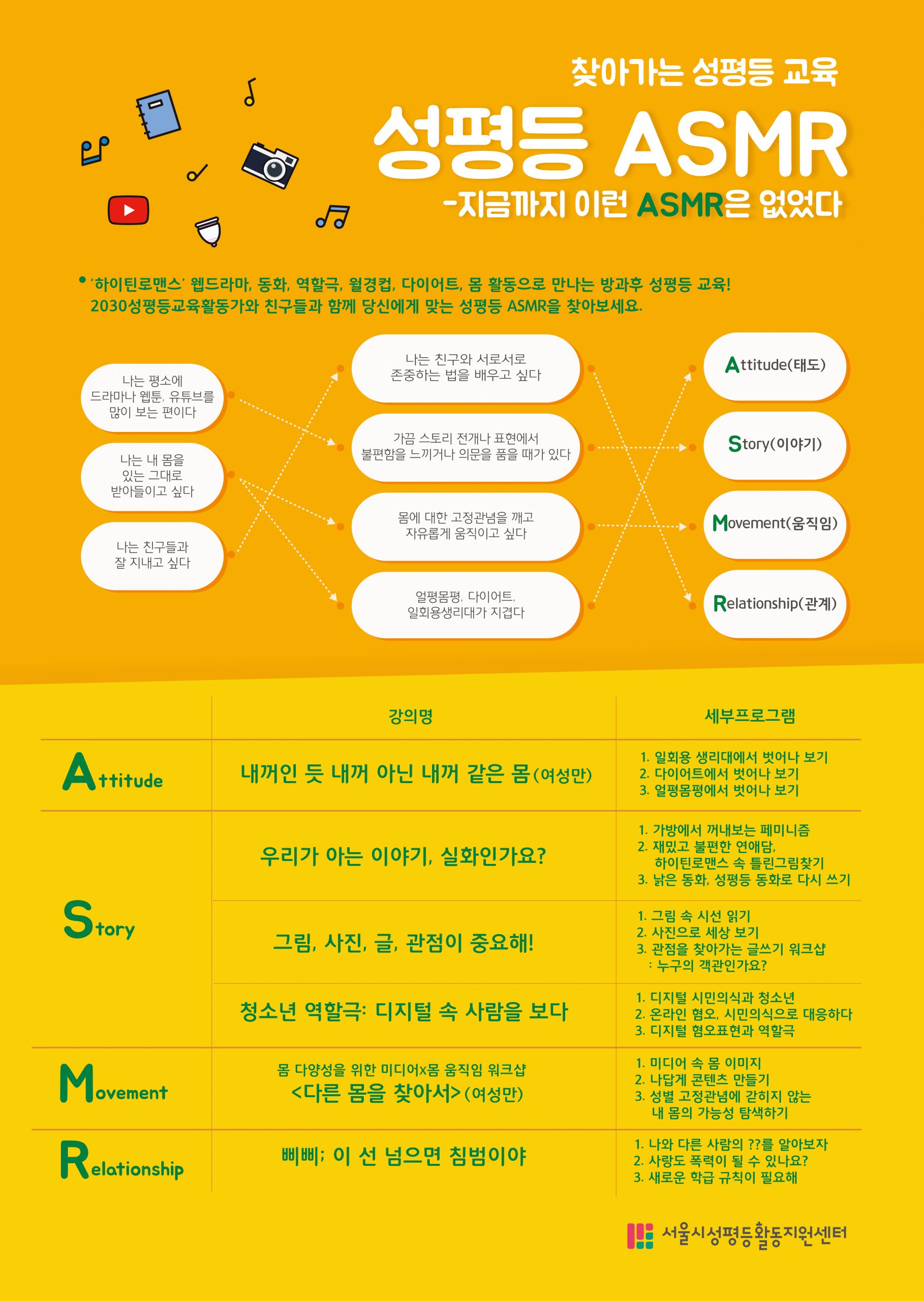 찾아가는 성평등 교육 <성평등 ASMR - 지금까지 이런 ASMR은 없었다>