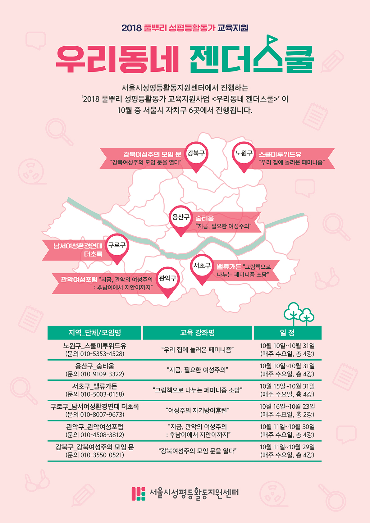 풀뿌리 성평등활동가 교육지원_<우리동네 젠더스쿨> 6개 자치구 교육 일정