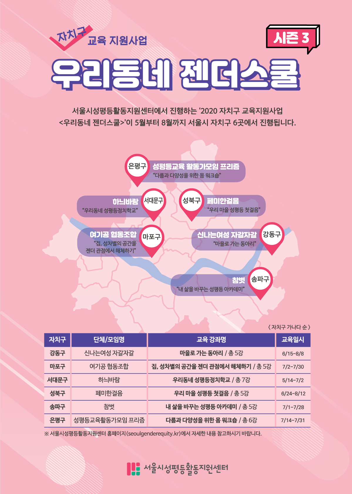 <우리동네 젠더스쿨 시즌3> 6개 선정단위 프로그램 안내