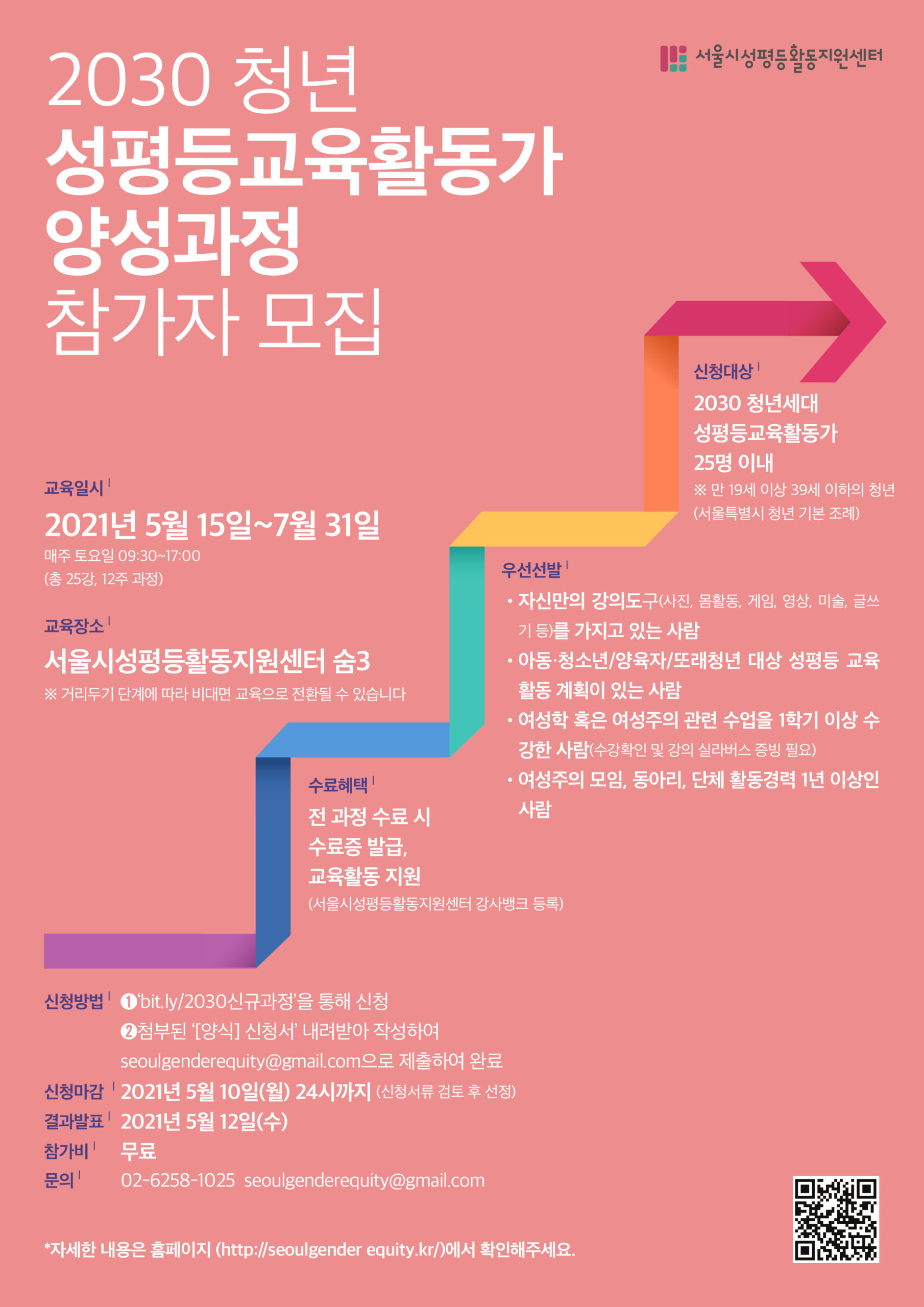 2030 청년 성평등교육활동가 양성과정 참가자 모집