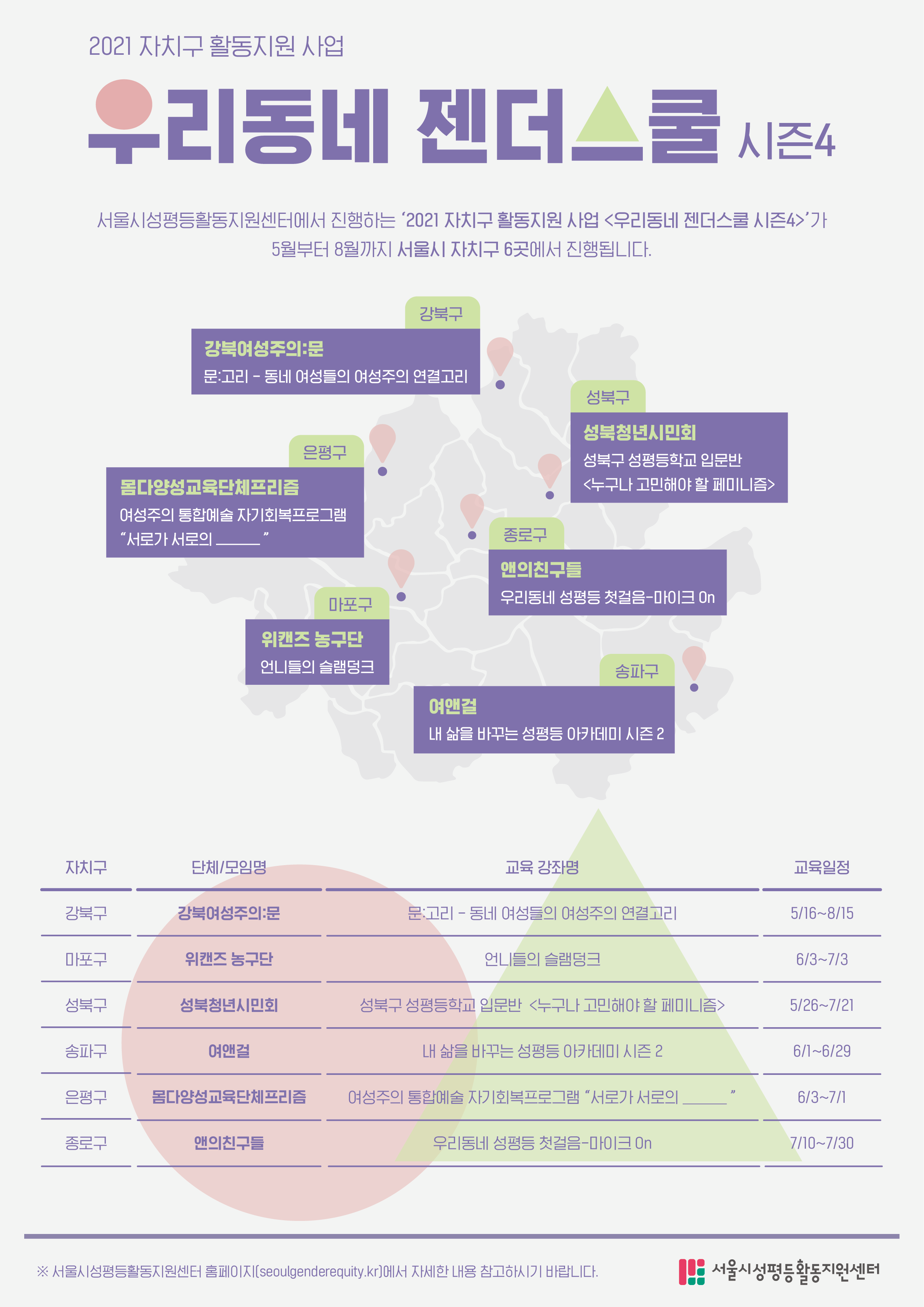우리동네 젠더스쿨 시즌4_6개 선정단위 프로그램 안내