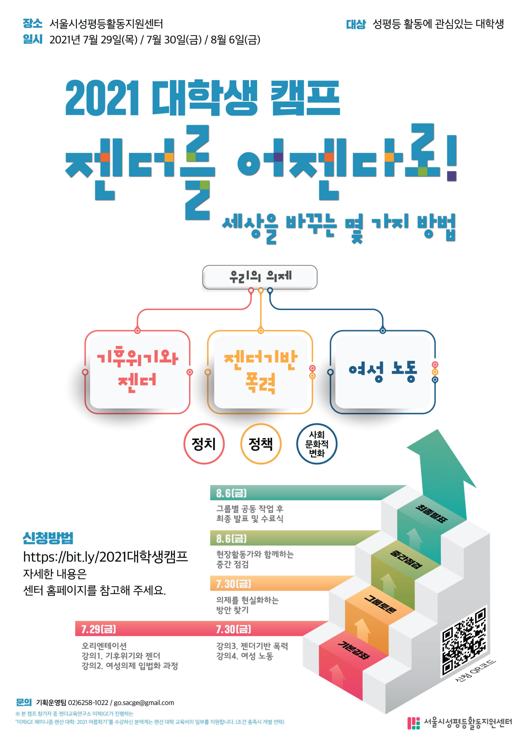 [2021 대학생 캠프] 젠더를 어젠다로! : 세상을 바꾸는 몇 가지 방법